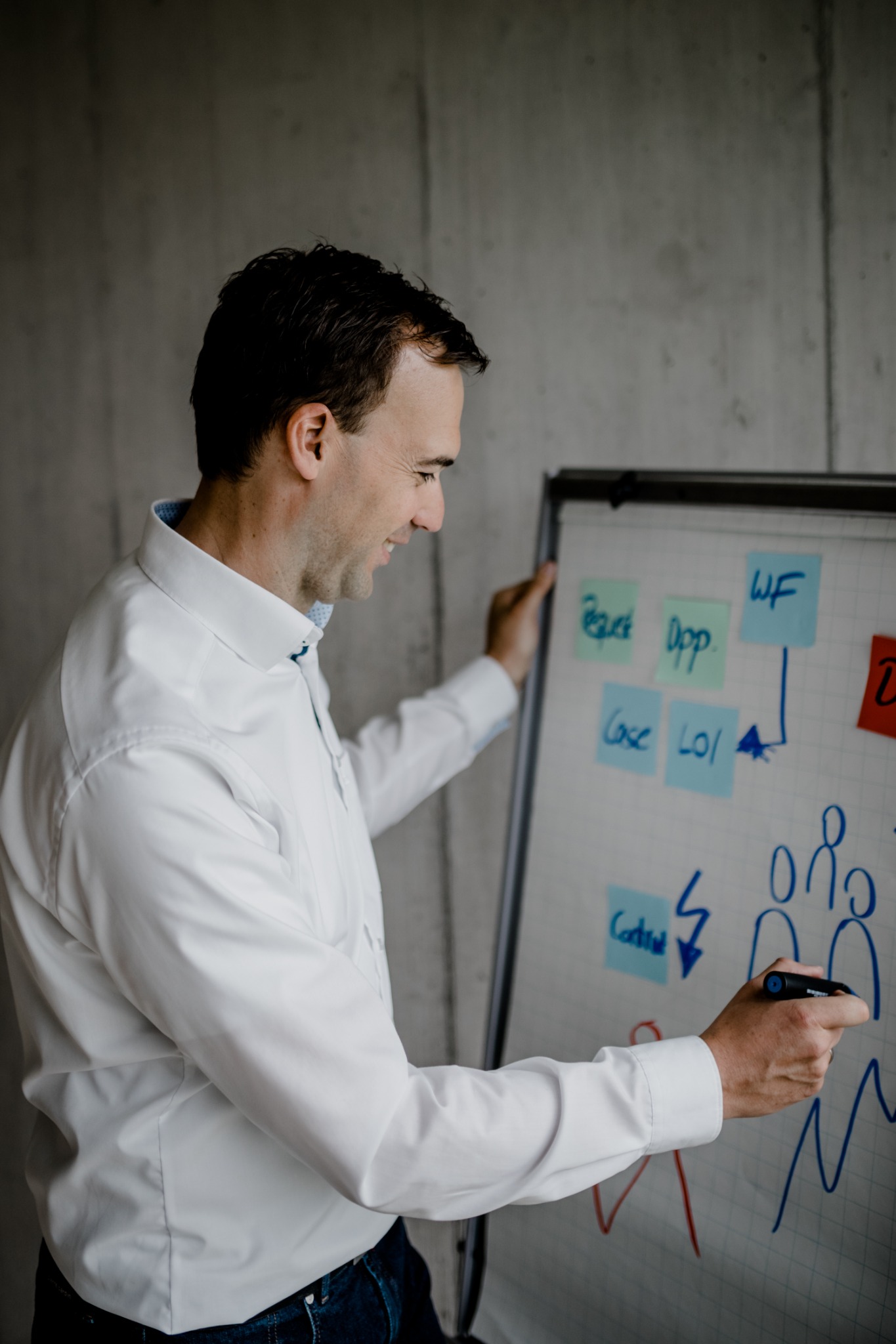 Projektarbeit am Whiteboard